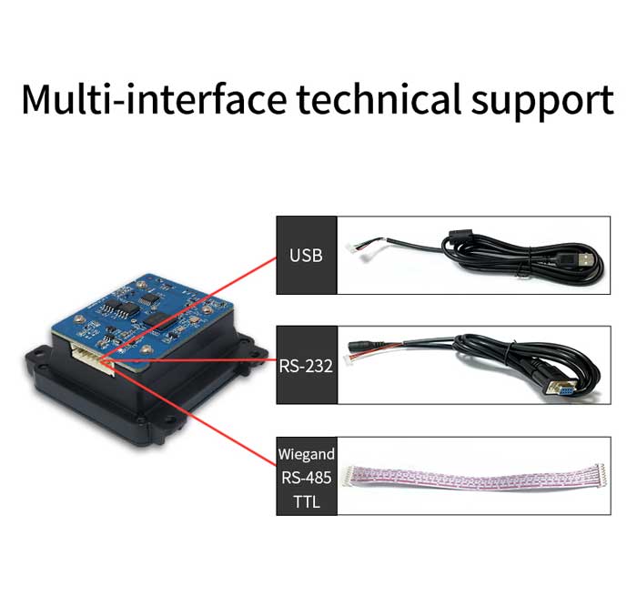 LV8200 Motor de lectura de códigos QR 2D NFC