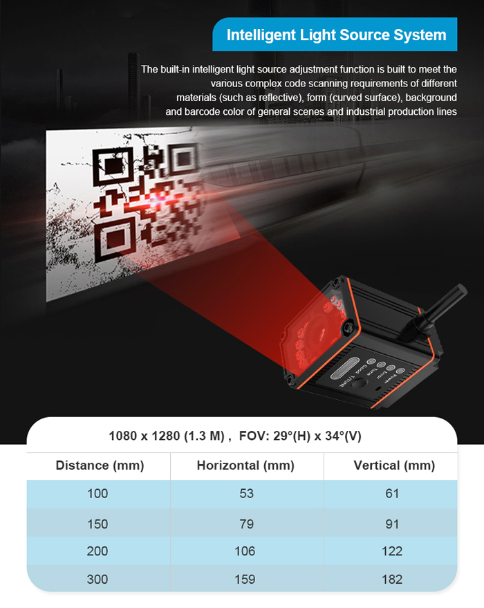 RK410 Escáner DPM industrial